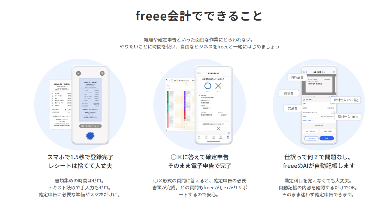 freee会計（個人事業主）紹介画像の2枚目